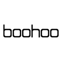 Boohoo Gutschein